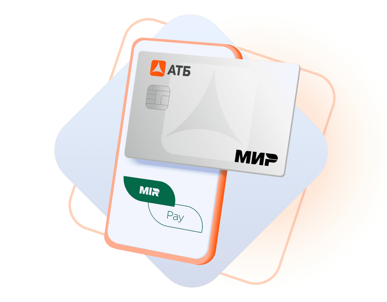 Мир Pay | Бесконтактные платежи Mir Pay с АТБ